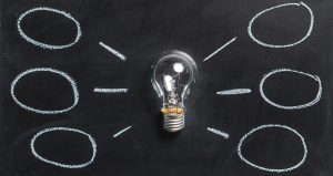 A Lightbulb on a chalkboard with circles drawn in chalk coming off of it