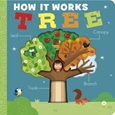 treehowitworks Tree by Isabel Otter
